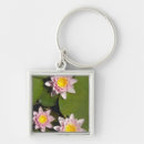 Search for object square keychains Flower