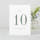 Search for sage green party stationery Minimal