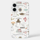 Recherche de nursery électronique Motif harry potter