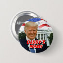 Recherche de citation politique badges Tromper