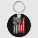 Search for funny qr code keychains Politics