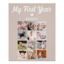 Recherche de de de naissance fête posters Simple