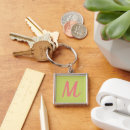 Search for chartreuse Chic