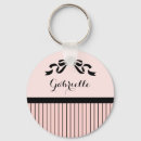 Recherche de rose clair porteclés Nom