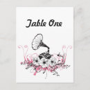 Search for gramophone postcards Retro