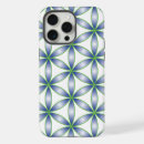 Search for sacred electronics Modern