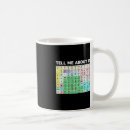 Search for speech pathology mugs Language