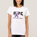 Recherche de épilepsie tshirts Conscience