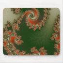Recherche de torsion tapis souris Spirale