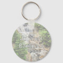 Search for backpack keychains Mountain