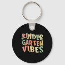 Recherche de école maternelle porteclés Éducation