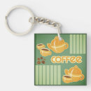 Search for coffee cup keychains Brown