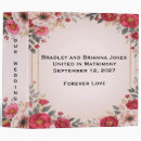 Search for formal binders White
