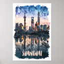Recherche de shanghai posters Paysage urbain