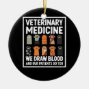 Search for blood ornaments Medicine