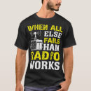 Search for work tshirts Jobs