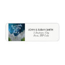 Search for quote return address labels Typography
