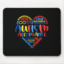 Search for chronic mousepads Mental health