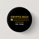 Search for investor buttons Finance