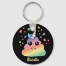 Search for emoji keychains Humour