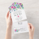 Recherche de combinaisons invitations Aquarelle