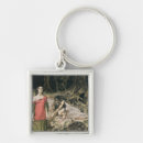 Search for troll keychains Goblin