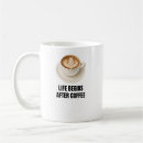 Recherche de caféine maison deco Amateur de café