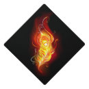 Search for fire flame hats Burn