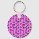 Search for organizer keychains Unique