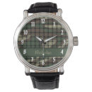 Recherche de chasseur montres Camouflage