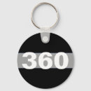 Search for corrections officer keychains Law enforcement