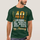Search for funny 40th anniversary gifts Wife