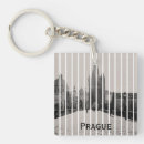 Recherche de czechia Vintage