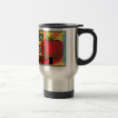 Recherche de mascottes tasses Café