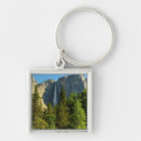 Search for river fall keychains Landscape