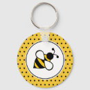 Recherche de abeille porteclés Femmes