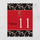 Recherche de amour kanji cartes postales Blanc