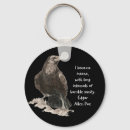 Search for allen keychains Edgar
