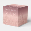 Recherche de spa ballotins Rose