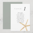 Search for beach wedding seating charts Watercolor