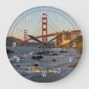 Recherche de san francisco horloges États unis