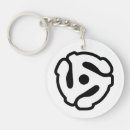 Search for adaptability keychains Music
