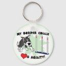 Search for border collie cartoon Cute