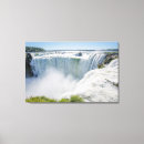 Search for throat canvas prints Motion