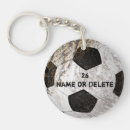 Search for dirty keychains Old