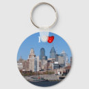 Search for philly keychains Pennsylvania