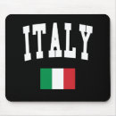 Search for athletic style mousepads Cool