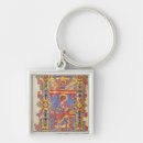 Search for capitalism keychains Symbol