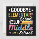 Recherche de revoir invitations 2025