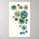 Search for purple flower posters Trendy
